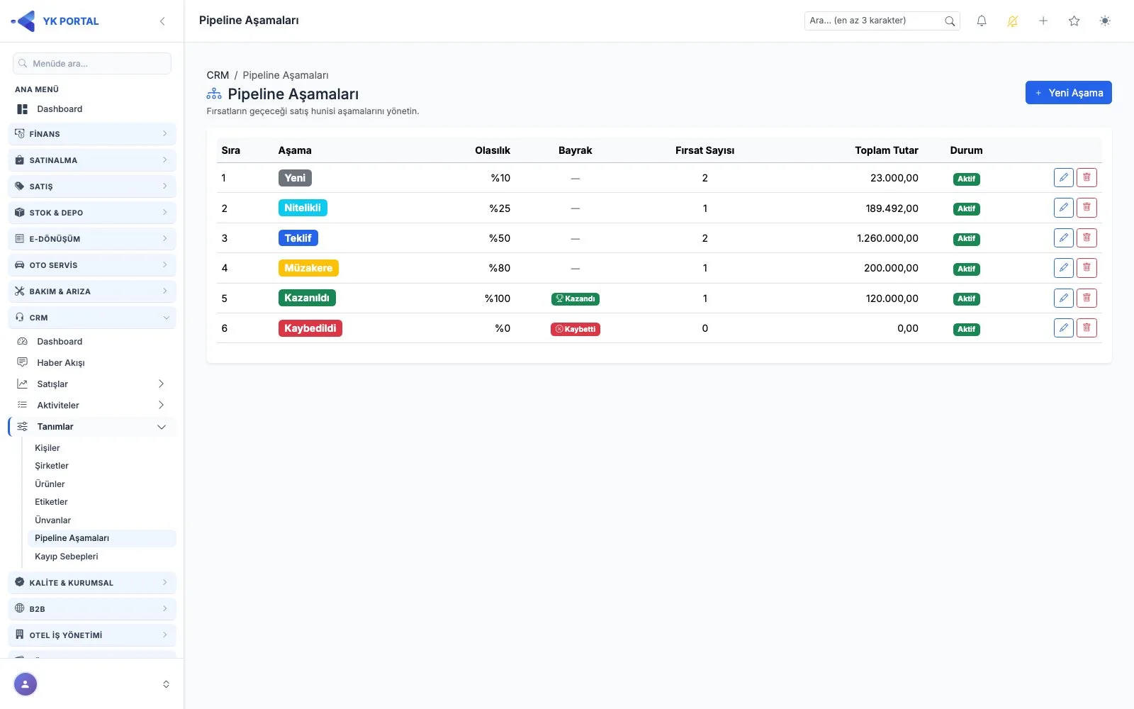 CRM Programı — Tanımlar ekranı